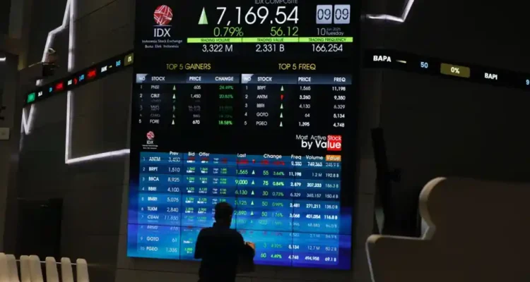 IHSG Stabil Menjelang Puncak Rekor & Aliran Dana Asing Masih Mengintai