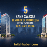 5 Bank Swasta Terbaik di Indonesia untuk Tabungan Generasi Muda
