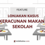 Lonjakan Kasus Keracunan Makan Sekolah Lonjakan Kasus Keracunan Makan Sekolah